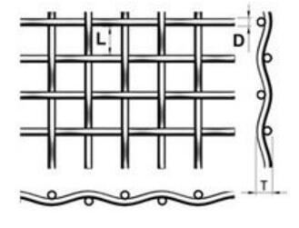 Plain Crimped Wire Mesh Stainless Steel And Carbon Steel Material 1mm To 100mm Opening
