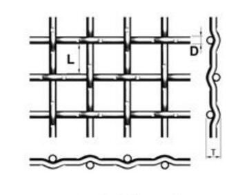 4mm To 100mm Opening Lock Crimped Wire Mesh With Lock Feature At Intersections