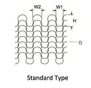 Standard Type Knitted Wire Mesh 40-100 To  160-400 Acid And Alkali Resistance
